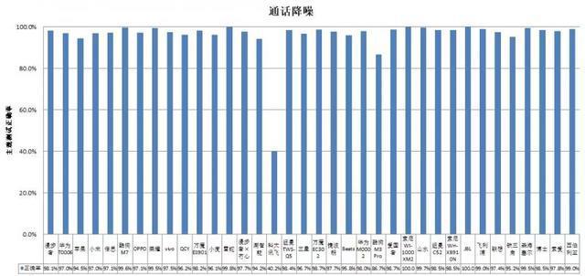 款耳机长时间开最大音量易伤听力凯发K8旗舰店APP36款无线(图2)