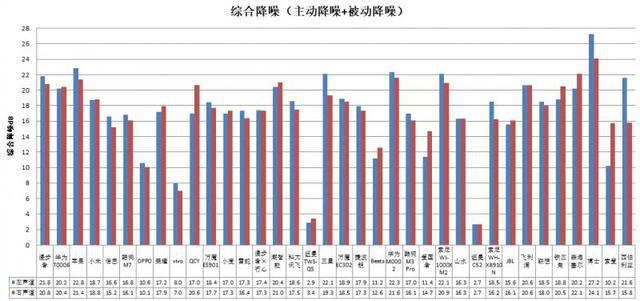 款耳机长时间开最大音量易伤听力凯发K8旗舰店APP36款无线(图4)