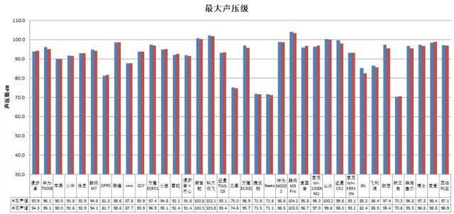 款耳机长时间开最大音量易伤听力凯发K8旗舰店APP36款无线(图3)