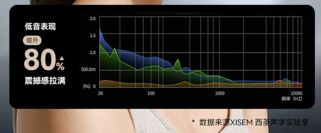 子音质好用、十大公认音质好的头戴式耳机k8凯发国际入口百元头戴式耳机哪个牌