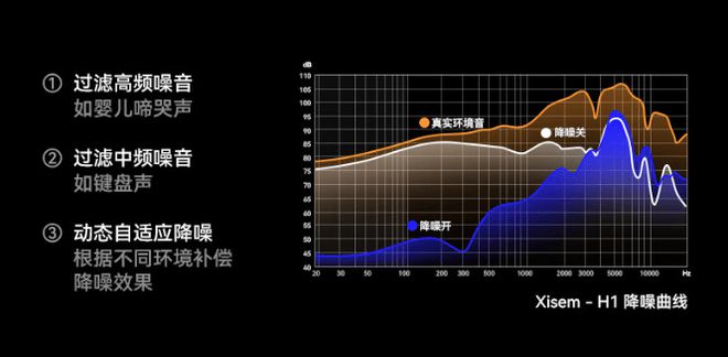 子音质好用、十大公认音质好的头戴式耳机k8凯发国际入口百元头戴式耳机哪个牌(图3)