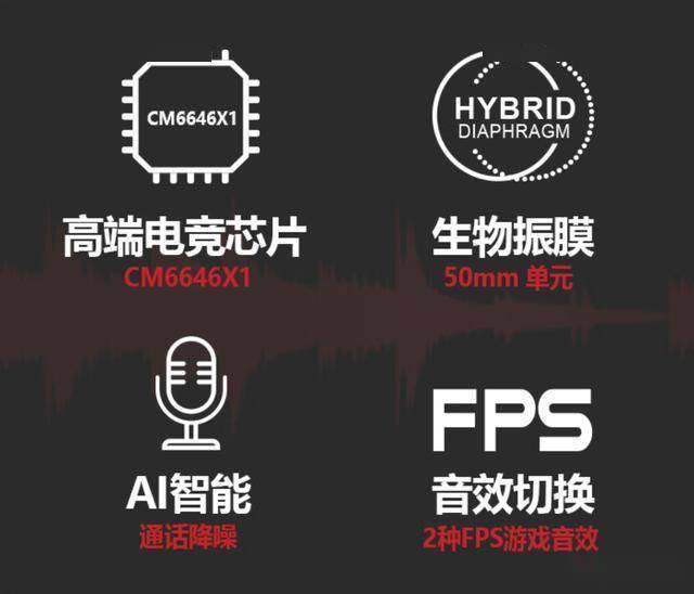 ：双飞燕M760有线元到手AG凯发K8国际电竞利器(图5)