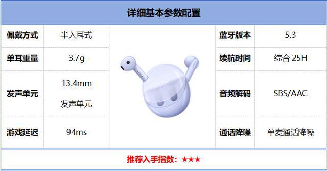 排行榜前10强十大口碑最好蓝牙耳机评测推荐凯发k8国际娱乐首选2024年百元蓝牙耳机(图22)